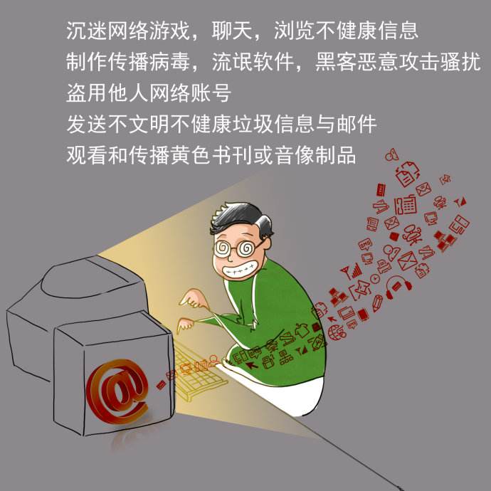 文明上网，对网络不文明用语说“不”！——以音像制作为例